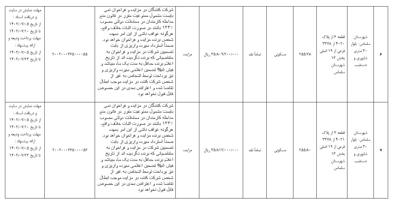 اطلاعیه