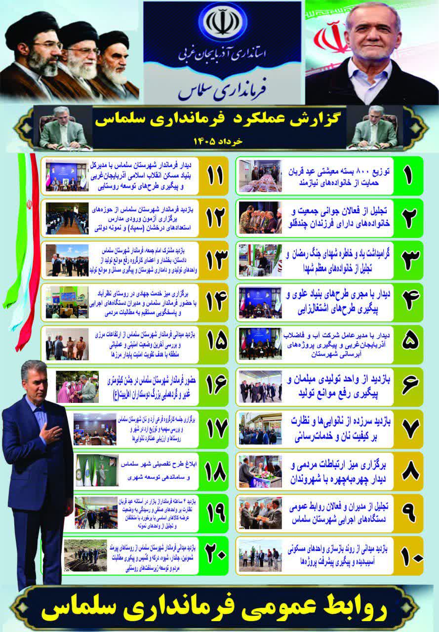 گزارش اقدامات فرمانداری شهرستان سلماس در خردادماه 1405