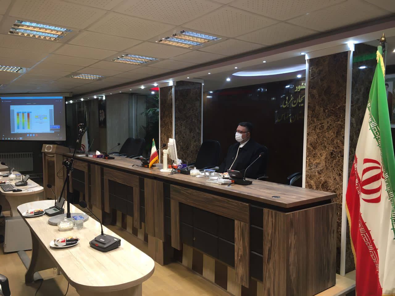 جلسه ستاد استانی مدیریت بیماری کرونا در فرمانداری سلماس