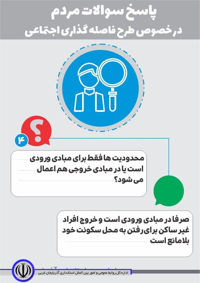 پاسخ سوالات مردم در خصوص طرح فاصله گذاری اجتماعی